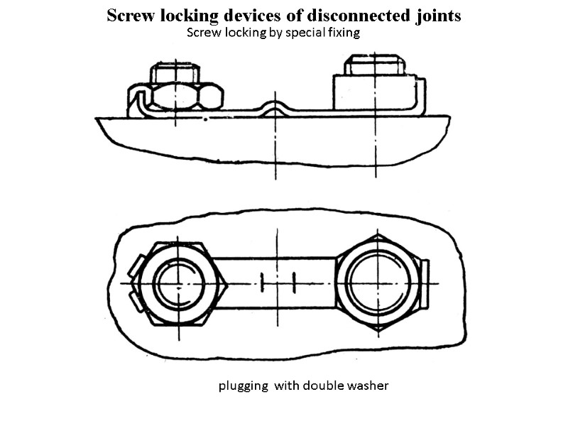 Screw locking devices of disconnected joints  Screw locking by special fixing plugging 